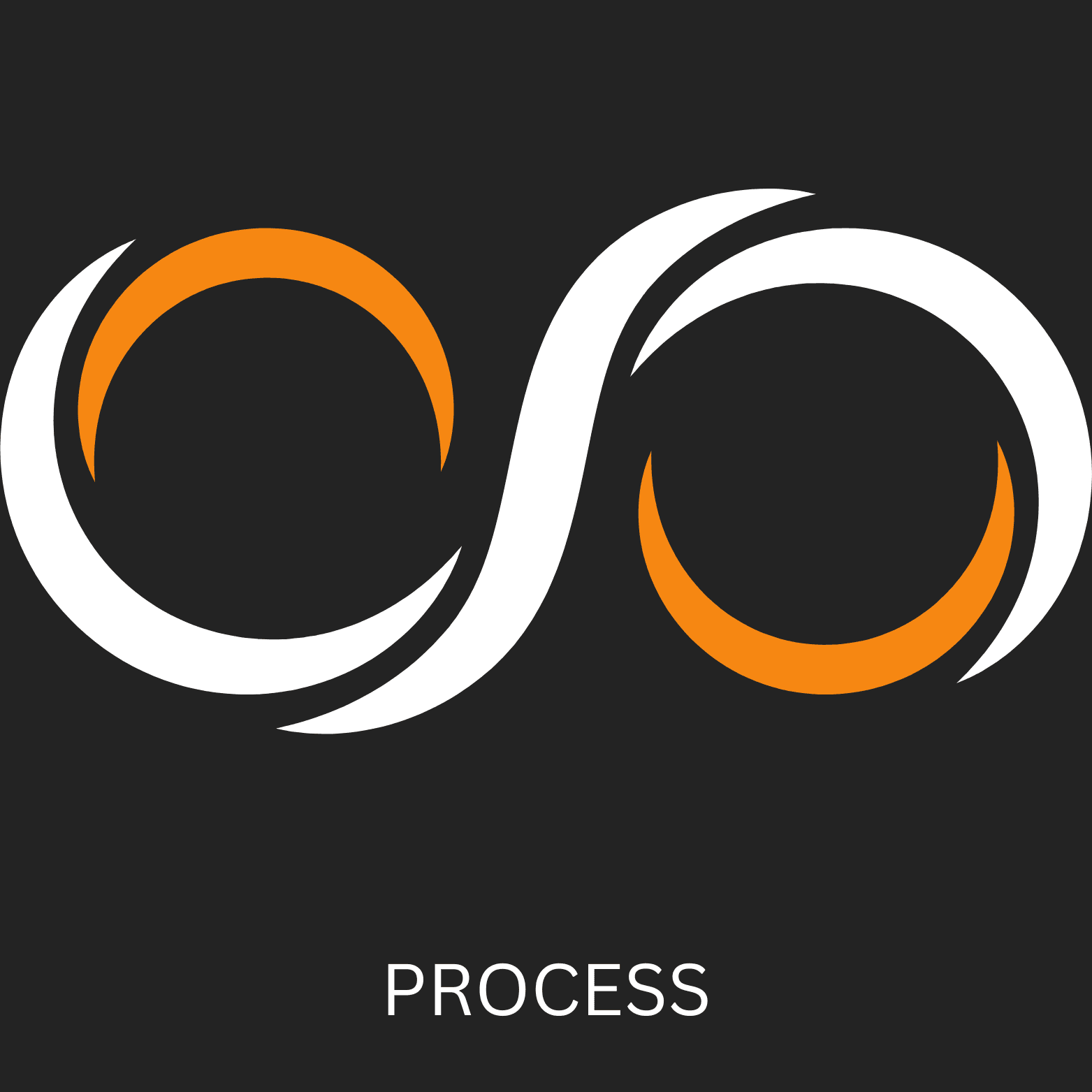 We design security processes that fit your workflow.